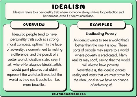 The IdeaLists .